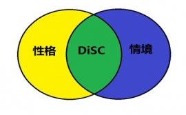 {Ȫ(l)DISCԸͨƌW(xu)n